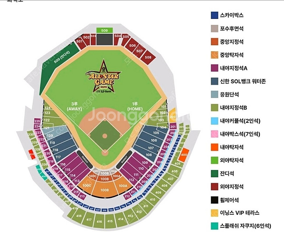 7월 12일 토요일 KBO 올스타전--0