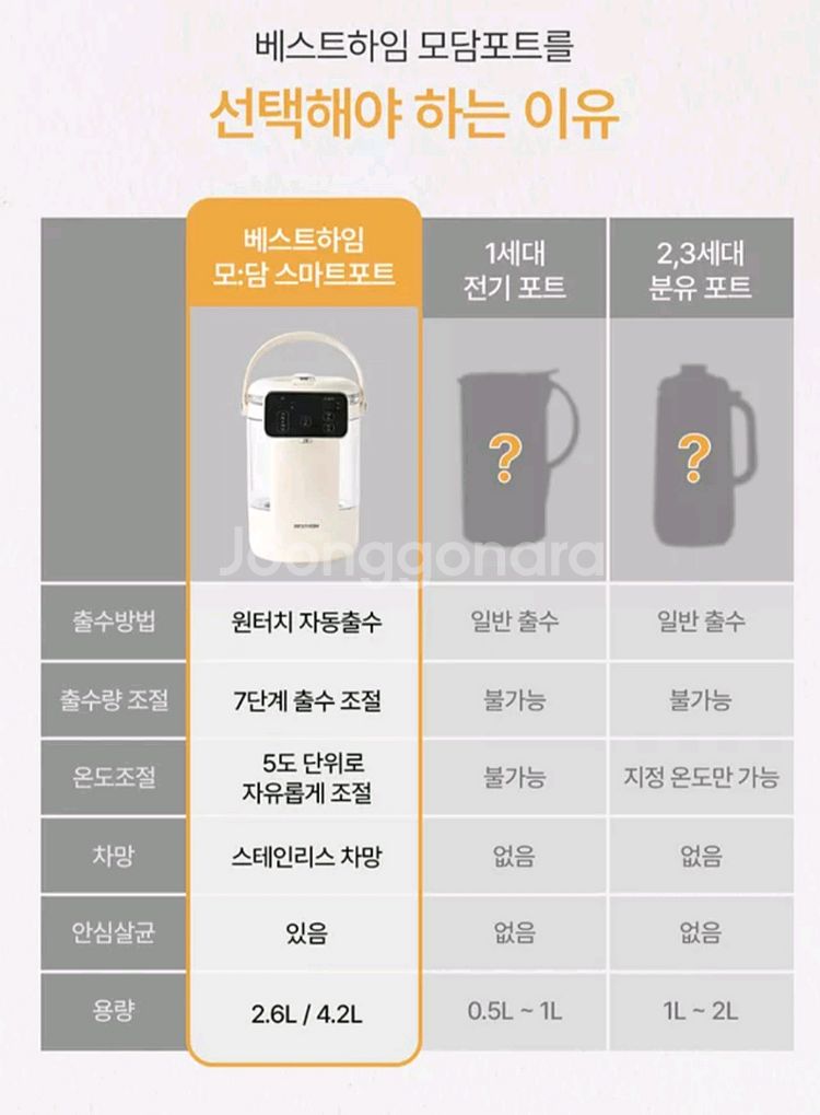 대용량 스마트포트 팝니다--7