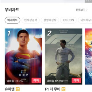 CGV 영화관람 티켓 2장