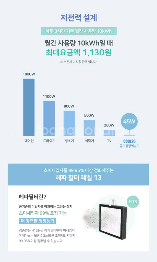 코드26 제습기 + 공기청정기 하루제습750ml 새필터--9