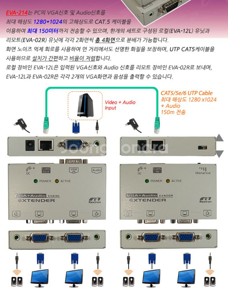 모니터 분배기 (VGA연장기 비디오(RGB)거리연장기--2