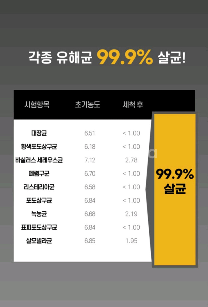 무선 물걸레청소기 무소음 2세대제품--2