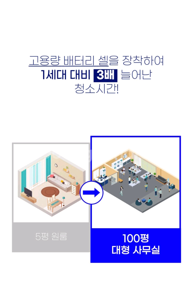 무선 물걸레청소기 무소음 2세대제품--5