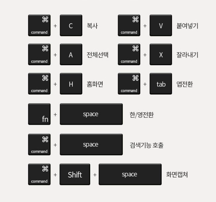 아이패드 블루투스 케이스 키보드 새제품 13프로 12.9인치 이미지