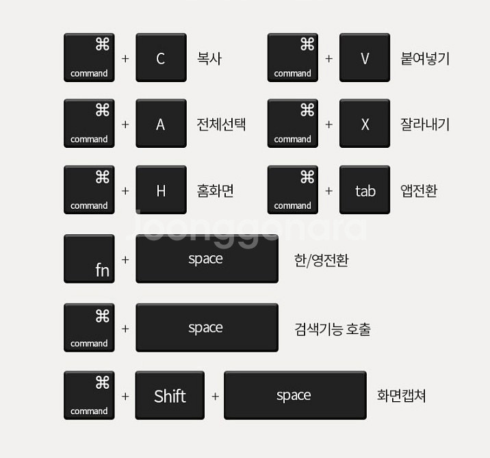 아이패드 블루트스 케이스 키보드 새제품13에어 M2--5