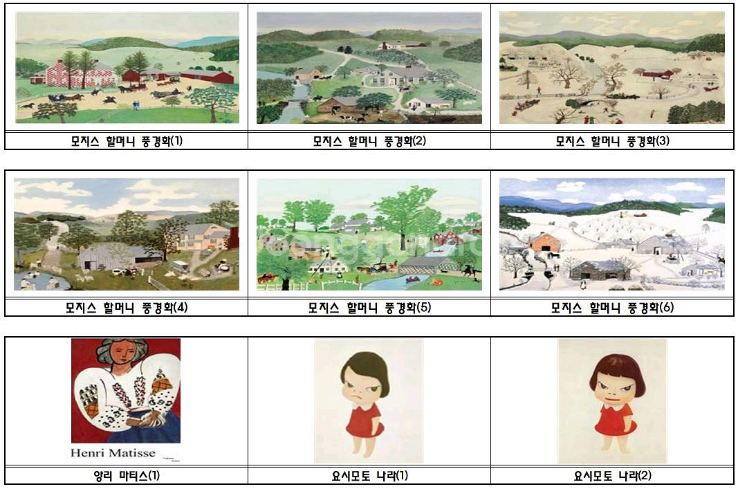 인테리어 그림 액자 팝니다.(유명작가 다수)--0
