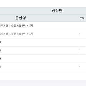 백구팀 초등특수 교재(이론서+기출문제집) 판매합니다