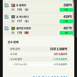 fc온라인 굿즈 약 18조