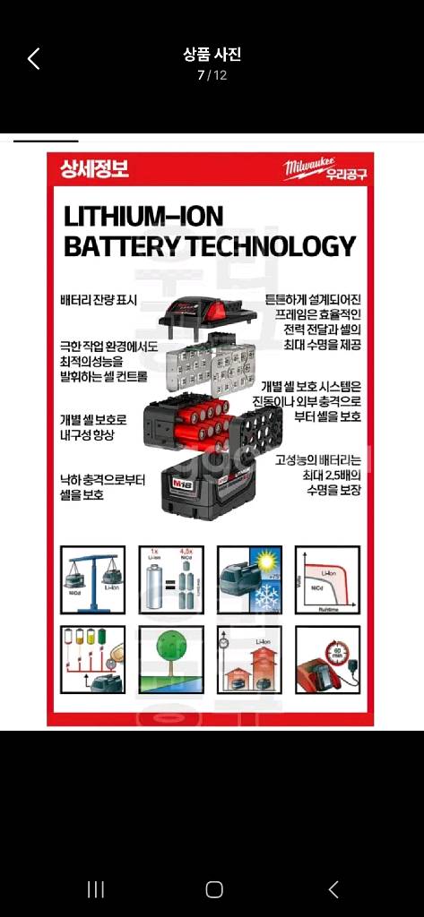 밀워키충전라쳇렌치 M12FRAIWF12배터리포함1/2인--6