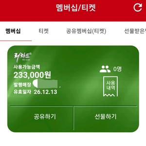 리차드 헤어 멤버십