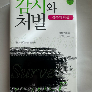 미셸 푸코 감시와 처벌(미사용)