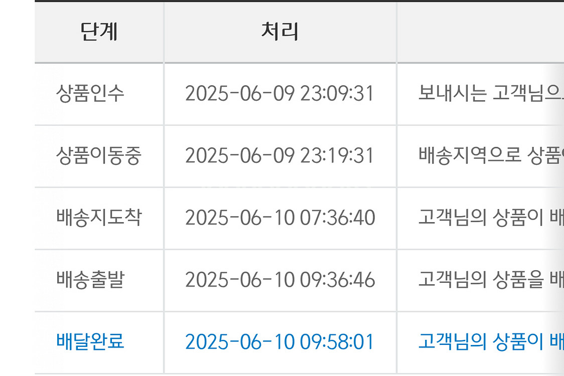 스테디위너스 HAVOC--2