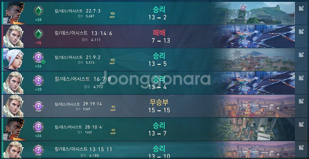 발로란트 최저가 대리해드립니다.--0