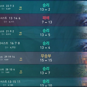 발로란트 최저가 대리해드립니다.