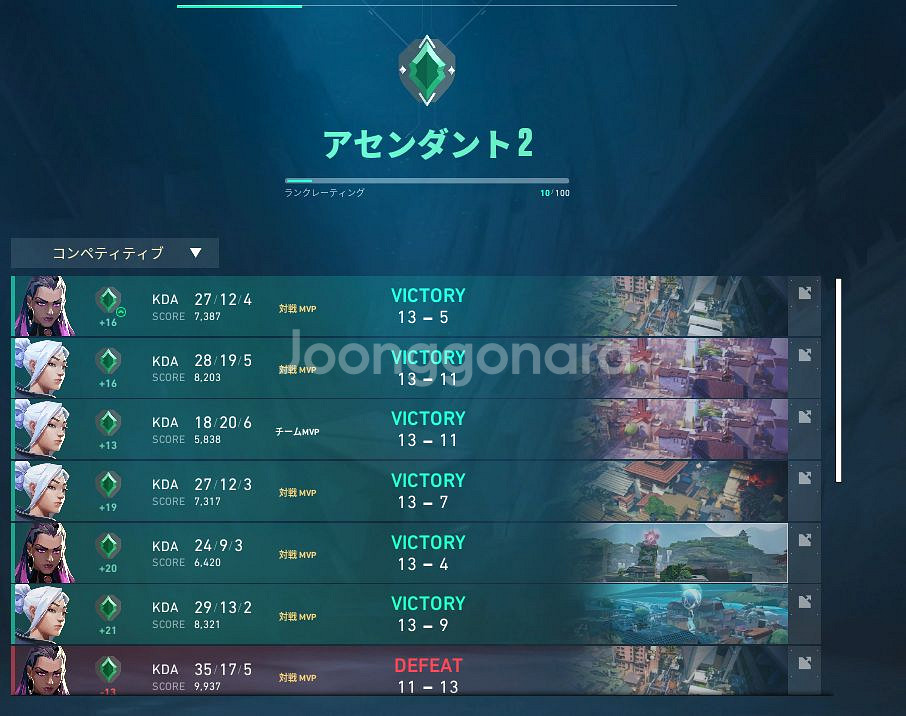 발로란트 최저가 대리해드립니다.--4
