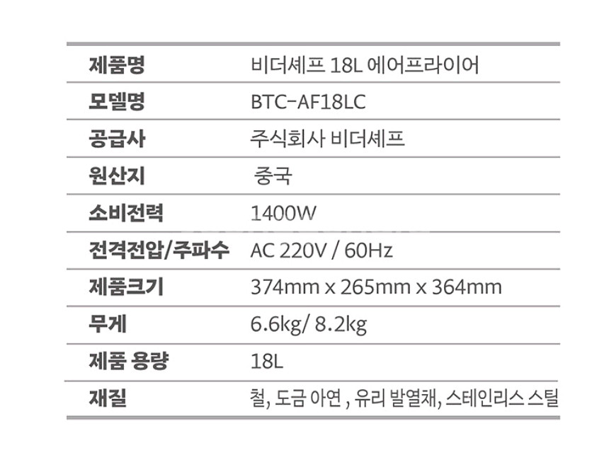 비더셰프 18L 에어 프라이어--4
