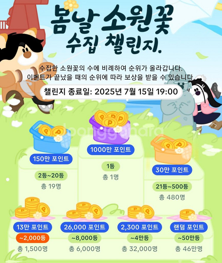 틱톡라이트 소원꽃 4개 개당 800원에 판매합니다--0