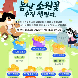 틱톡 소원꽃 미접 8개 판매 합니다.