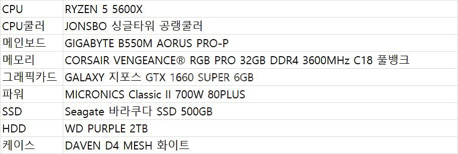 조립 PC 본체 5600x 1660super 32GB--3