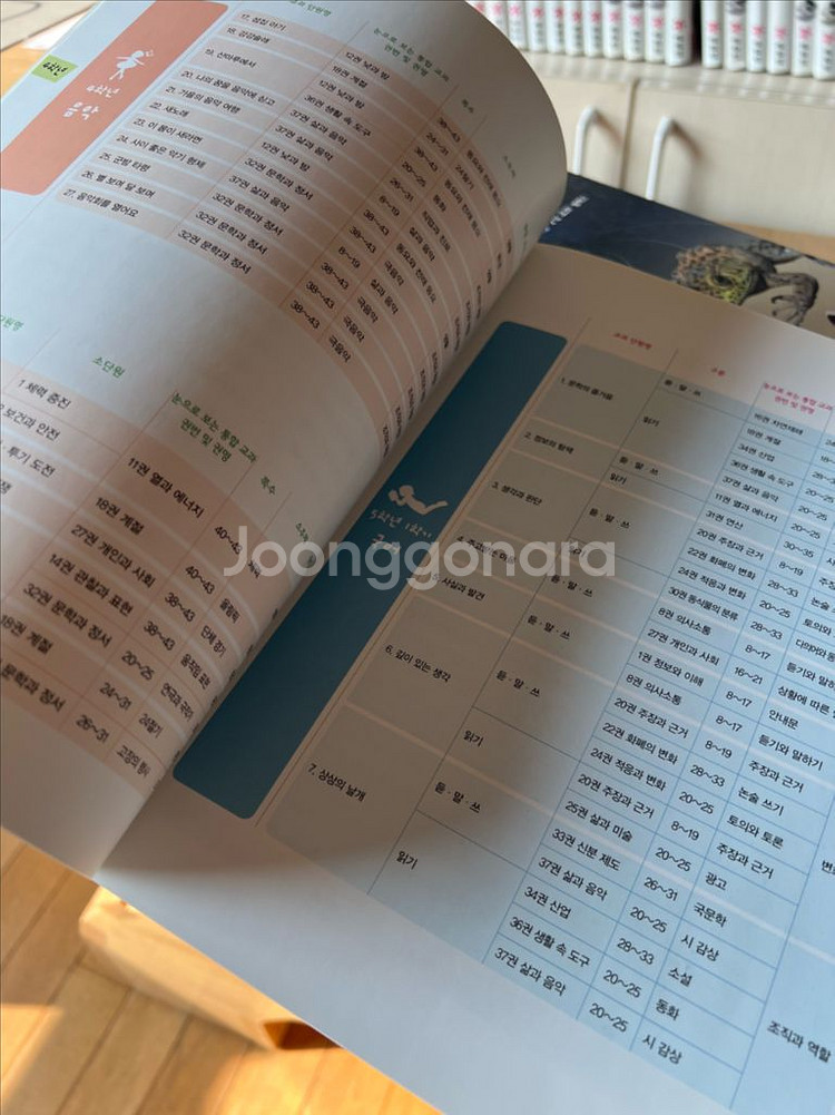 눈으로 보는 통합교과 전권 39궝--3