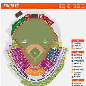 7/8 한화 기아 3루 116구역 3연석