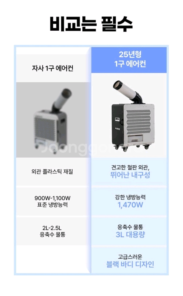 휴고스 이동식 에어컨 (새상품,무료배송)--3