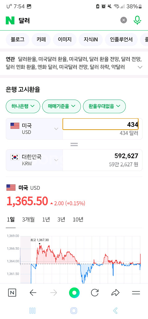쉑터 Explorer 일렉기타 E-1 Standard--7