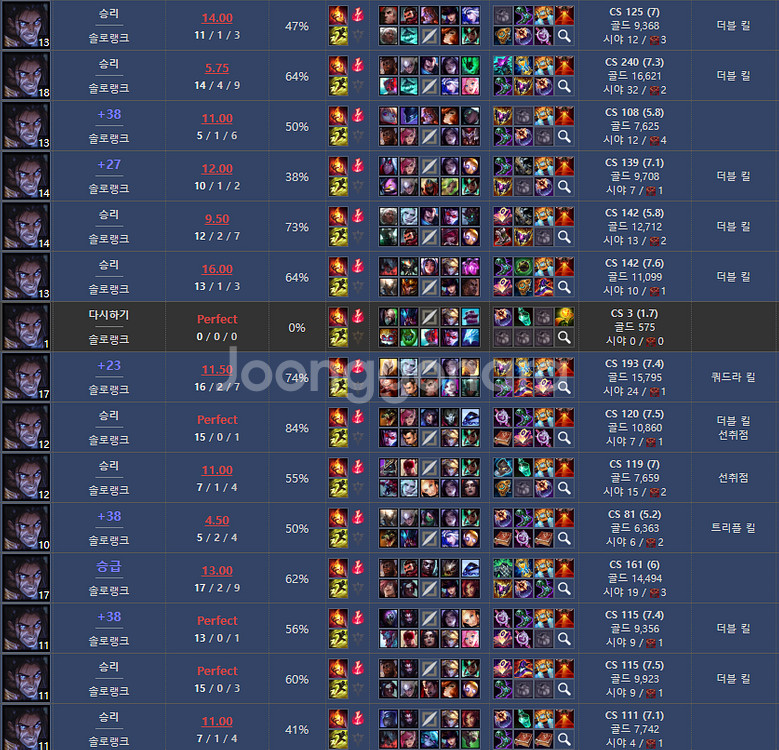 C1개인 LOL 롤 대리 듀오 맡김 현존최저 진행합니다--2