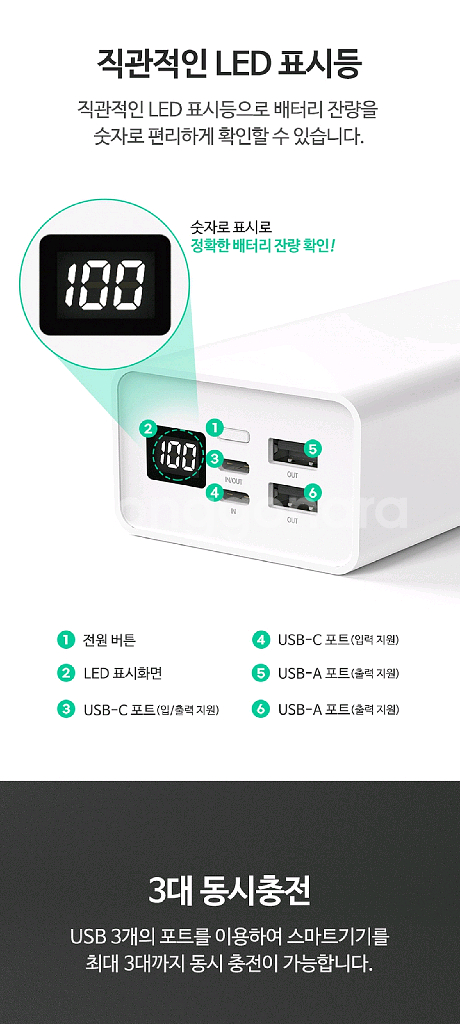 모디스보조배터리 15W 30000/ PUQ040--2
