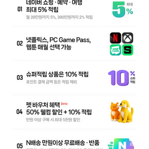 네이버 멤버십 연간 패밀리 2명 구해요