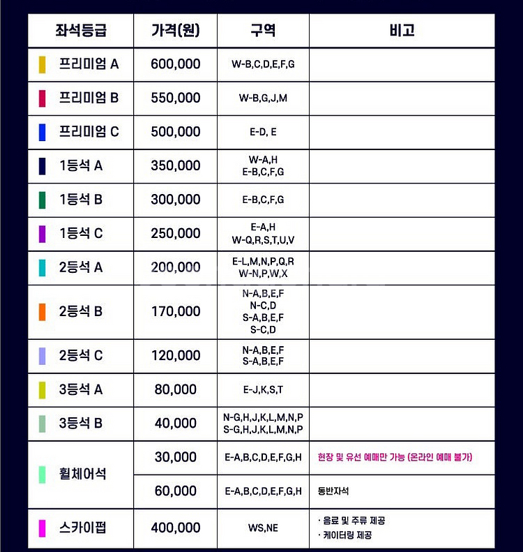 FC서울vsFC바르셀로나 1등석B 2매--1