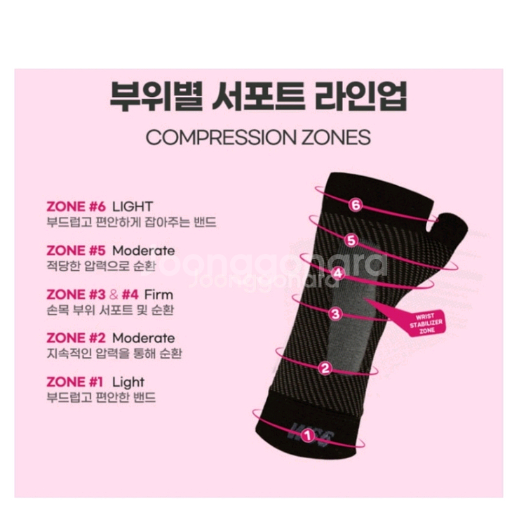 [OS1st WS6]미국특허 얇은 손목보호대 아대 XL--3