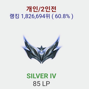롤아이디