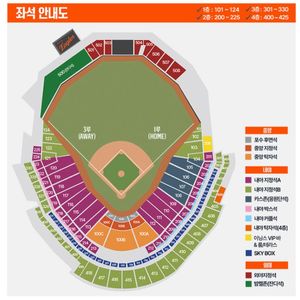 한화 삼성 티켓링크 직링 판매