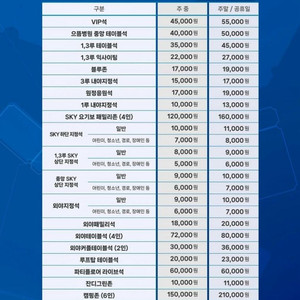 삼성라이온즈 한화이글스 티켓링크 직링 판매