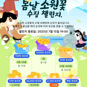 틱톡 소원꽃 미접 8개 판매합니다