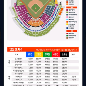 한화이글스파크 7월 9일 한화 VS KIA