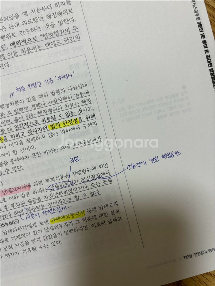 해커스 김대현 행정법총론 기본서--1