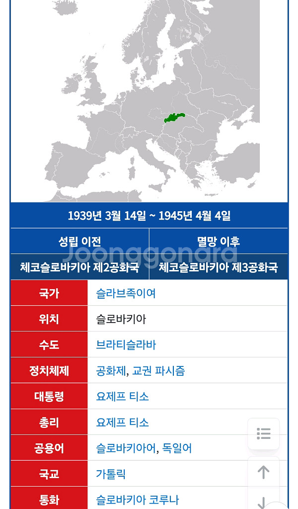 희귀 슬로바키아 제1공화국 1940년 1코루나.외국주화--3