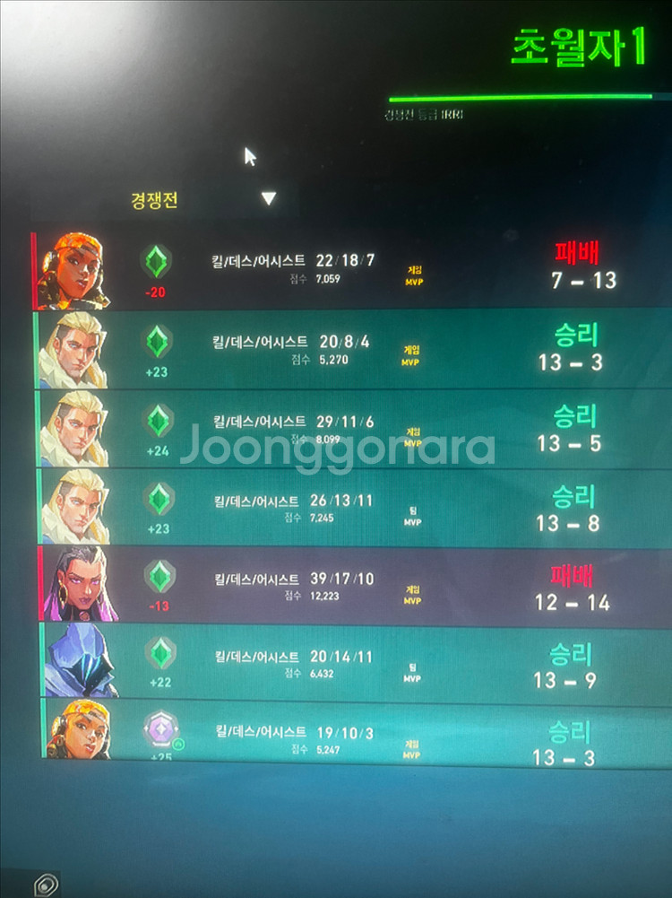 발로란트 대리 (아시아 레디언트)--2