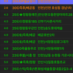 리퍼킴 패튼s 구해요 66lb