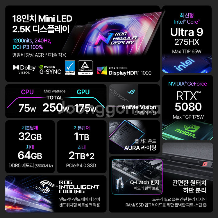 ASUS ROG STRIX SCAR 18 G835LW--1