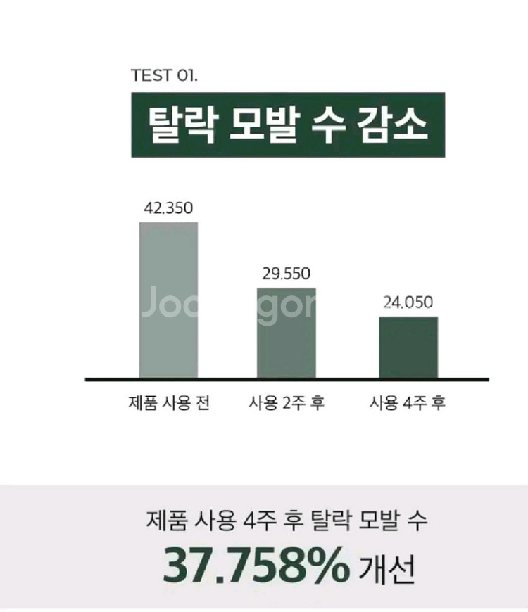 필라이저 헤어키퍼 탈모케어--6