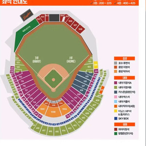 7.9(수) 한화 vs 기아 1루 내야지정석B양도