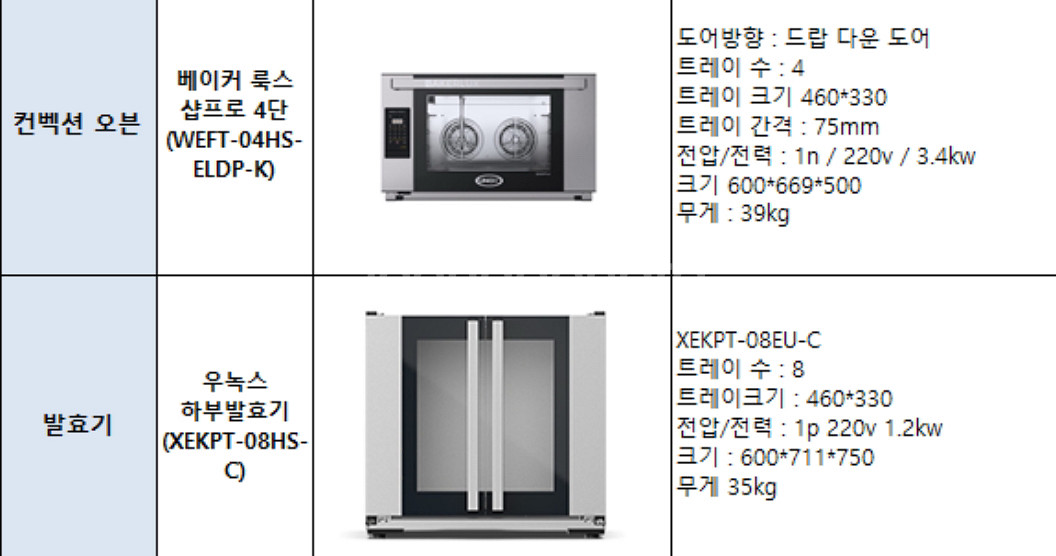 우녹스 베이커룩스 샵프로 4단 오븐+우녹스 발효기 판매--4