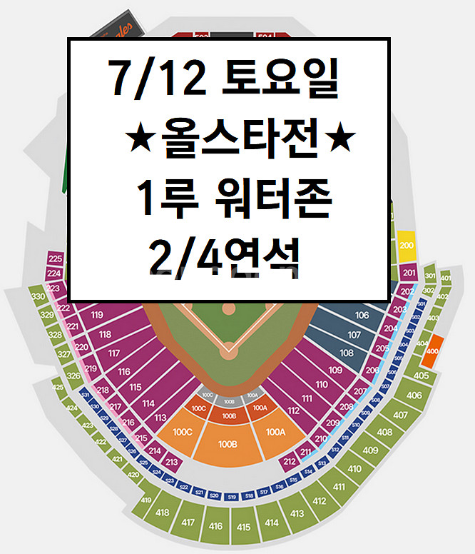 [KBO 올스타전] 7/12 올스타전 1루 워터존 2연--0