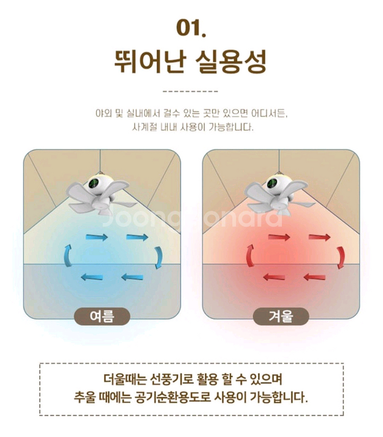 애니클리어 강력한 캠핑용 무선타프팬 충전식 리모콘 포함--5