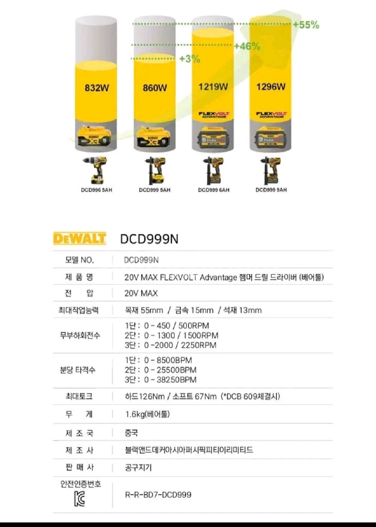 디월트충전함마드릴 DCD999 플렉스볼트어드밴스 미사용--4