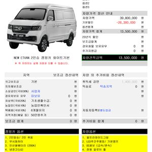 이티 2인승전기밴 인증 캠핑카 1350만원 바로여행가능