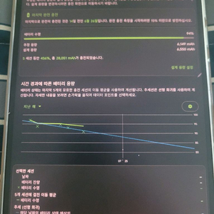 레노버 Legion Tab Y700 1세대(내수용)